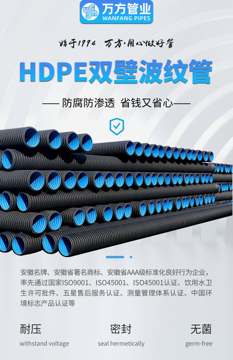 安徽尊龙凯时人生就是搏管业集团,PE管、MPP管、PVC管、PE给水管等管材